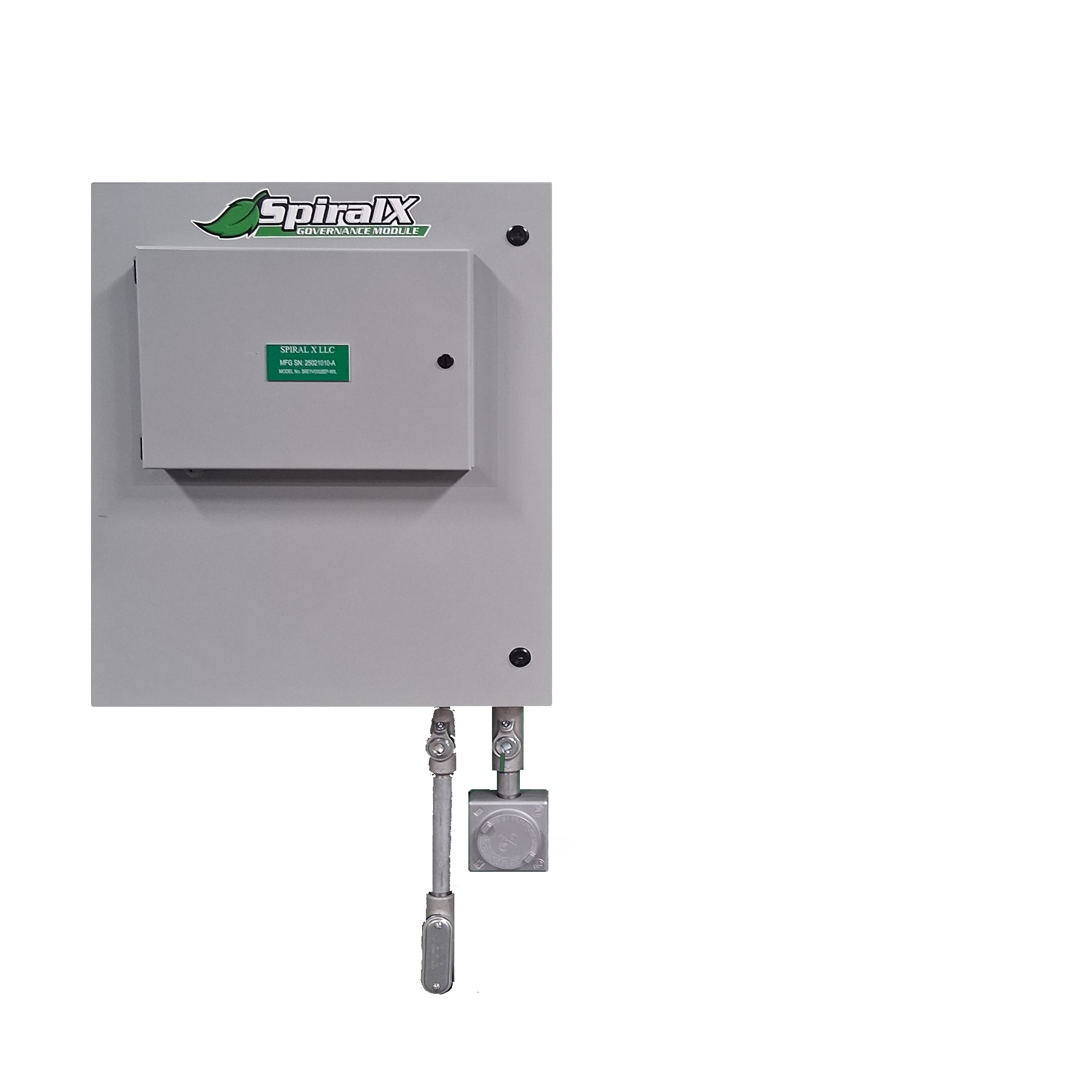 governance module image